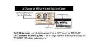 NC Medicaid Conversion And Tricare DOD ID Numbers | My Payer Directory