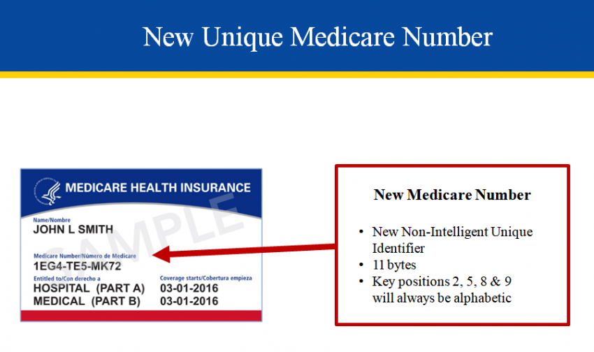 How To Recognize The New Version Of Medicare Card